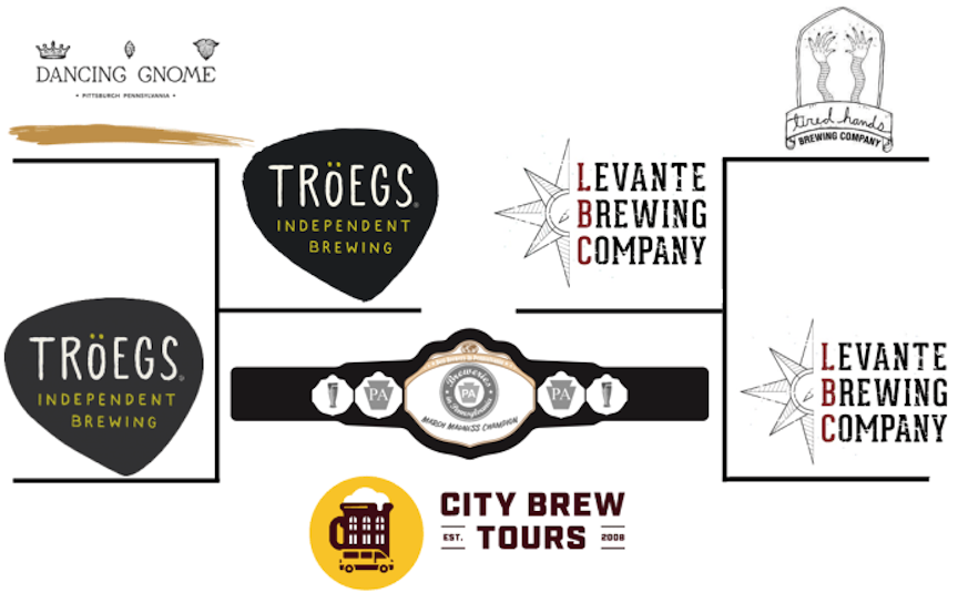 Breweries In PA Bracket Championship Matchup