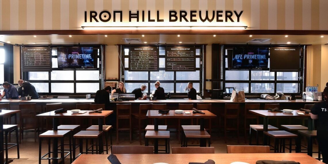 The Current Status Of All Pennsylvania Based Iron Hill Locations